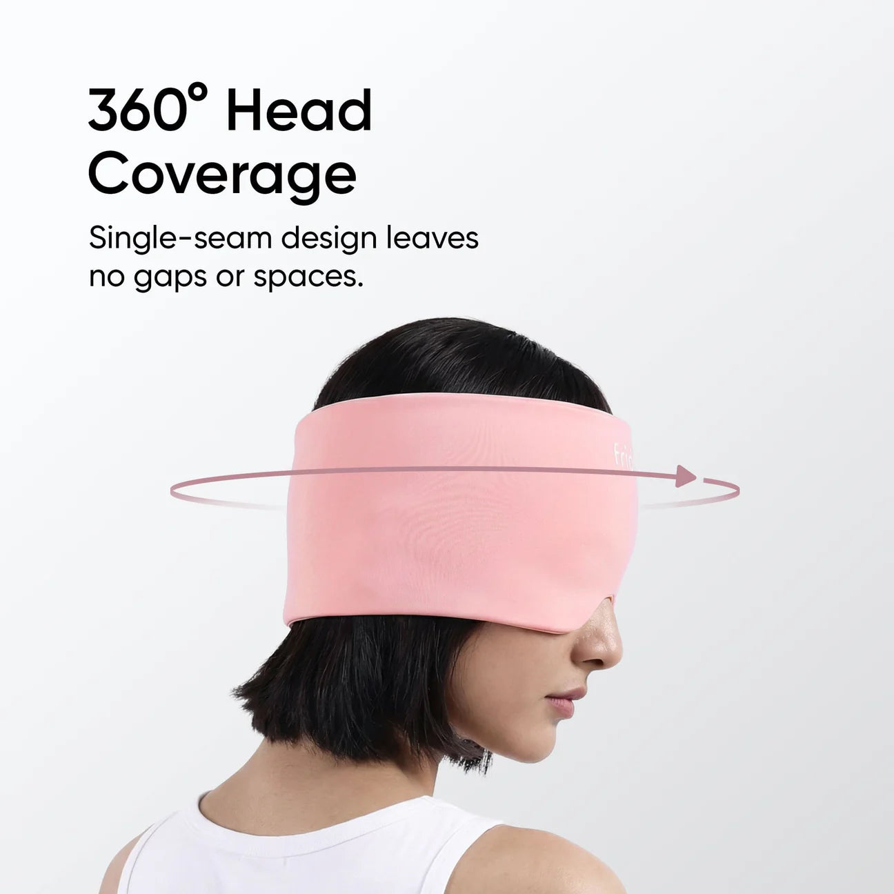 Migraine & Headache Relief Cap